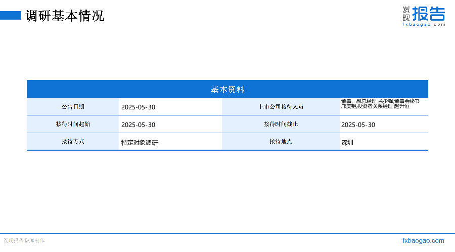 三友联众机构调研纪要